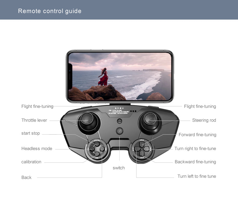 HD Professional Dual Camera Remote Control Drone